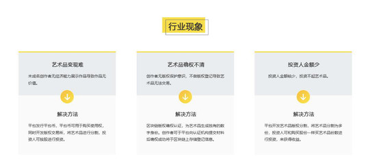 【互融云】區(qū)塊鏈藝術(shù)品交易系統(tǒng)開發(fā) 藝術(shù)品數(shù)字資產(chǎn)交易系統(tǒng)開發(fā) 區(qū)塊鏈應(yīng)用開發(fā) 數(shù)字貨幣購物商城系統(tǒng) 控制系統(tǒng)圖片_高清圖_細節(jié)圖